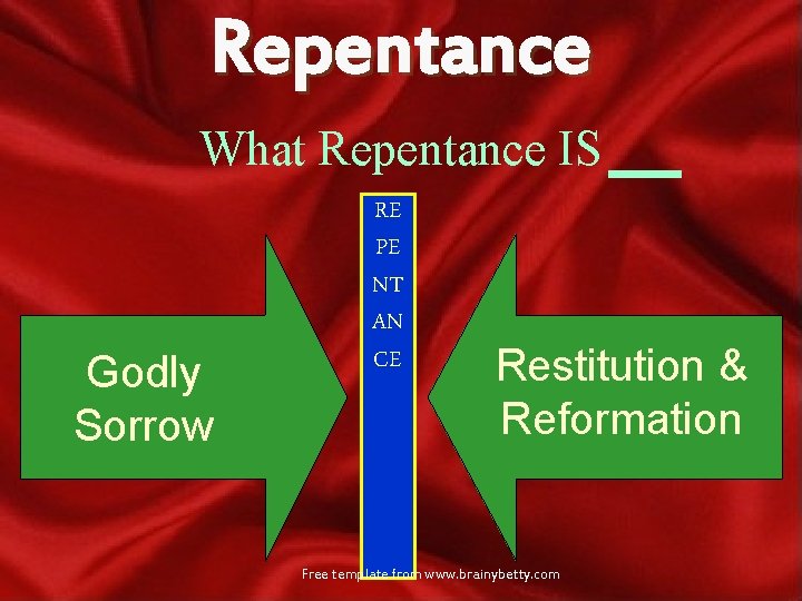 Repentance What Repentance IS Godly Sorrow RE PE NT AN CE Restitution & Reformation