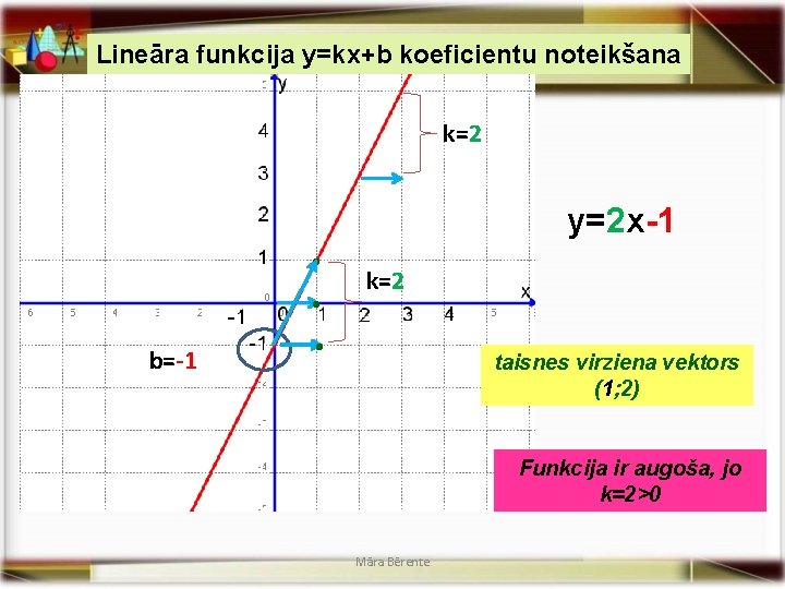 Lineāra funkcija y=kx+b koeficientu noteikšana k=2 y=2 x-1 b=-1 k=2 taisnes virziena vektors (1;