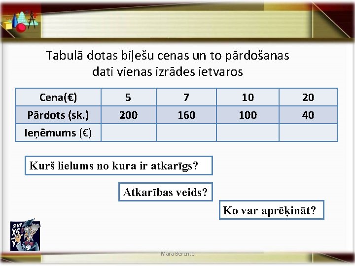 Tabulā dotas biļešu cenas un to pārdošanas dati vienas izrādes ietvaros Cena(€) Pārdots (sk.