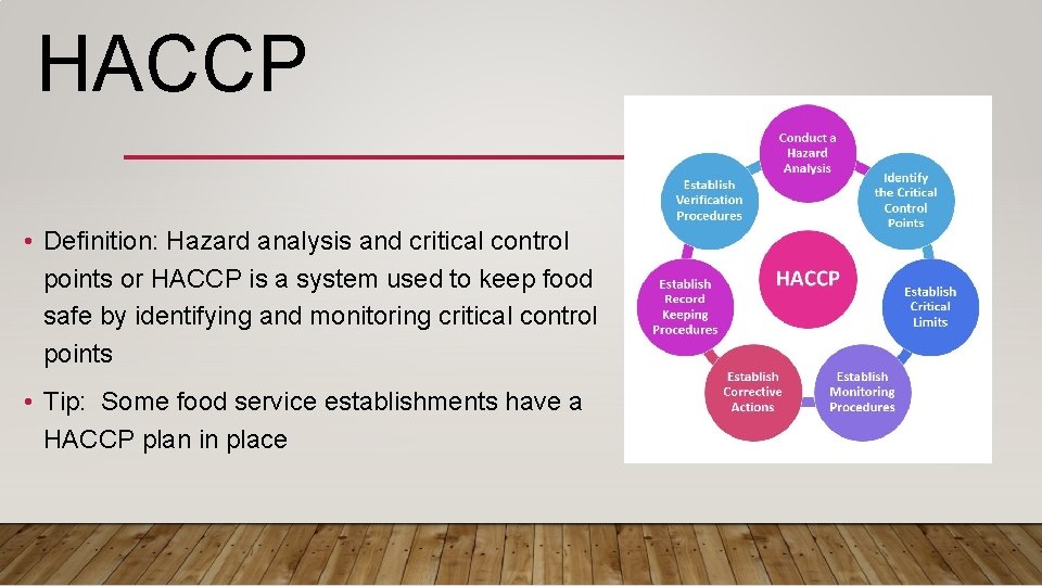 HACCP • Definition: Hazard analysis and critical control points or HACCP is a system