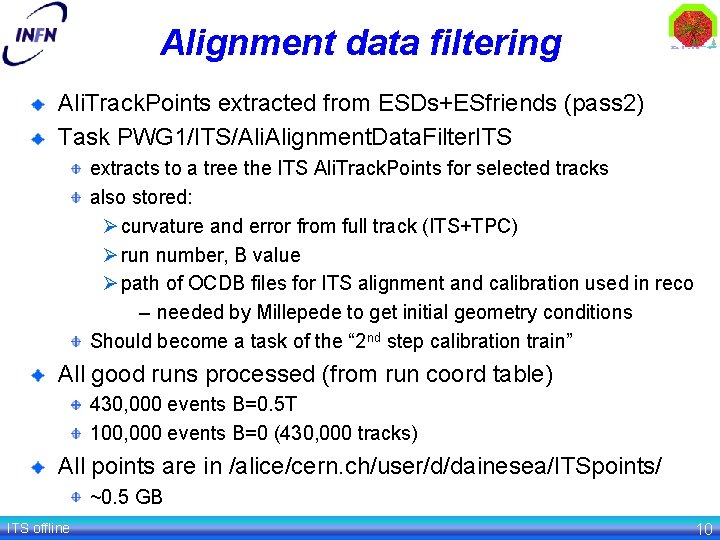 Alignment data filtering Ali. Track. Points extracted from ESDs+ESfriends (pass 2) Task PWG 1/ITS/Ali.