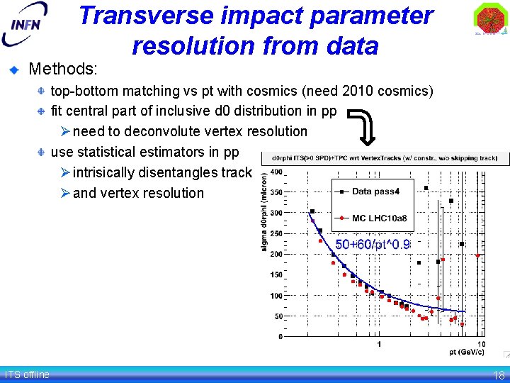 Transverse impact parameter resolution from data Methods: top-bottom matching vs pt with cosmics (need