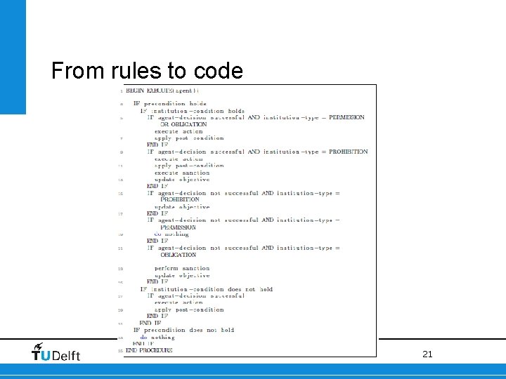 From rules to code MAIA 21 