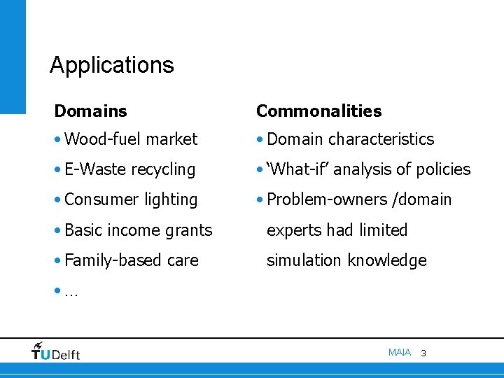 Applications Domains Commonalities • Wood-fuel market • Domain characteristics • E-Waste recycling • ‘What-if’