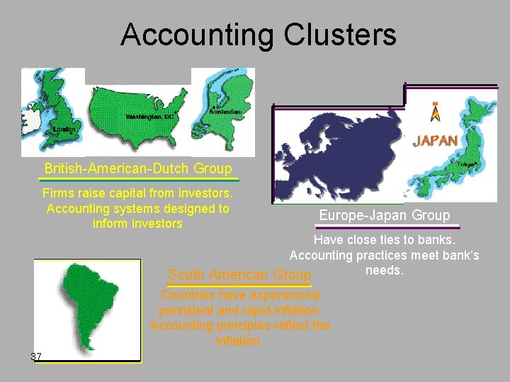 Accounting Clusters British-American-Dutch Group Firms raise capital from investors. Accounting systems designed to inform