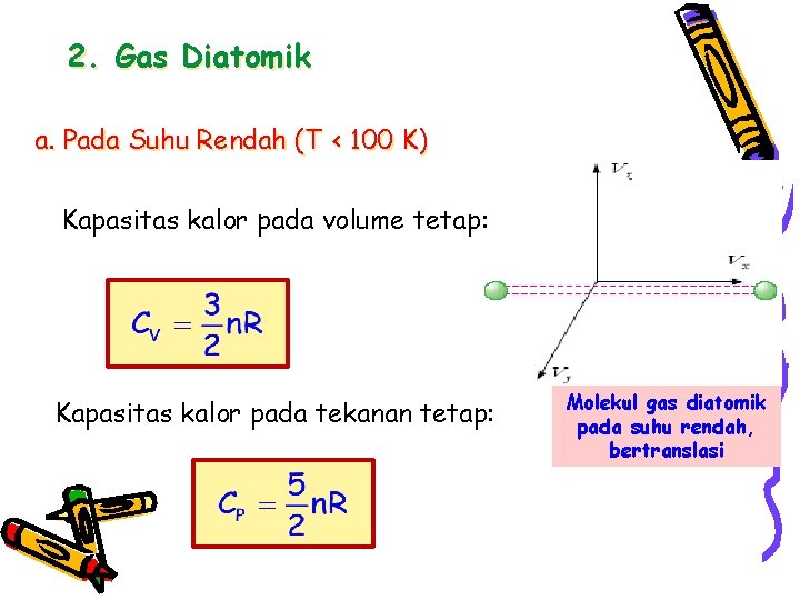 2. Gas Diatomik a. Pada Suhu Rendah (T < 100 K) Kapasitas kalor pada