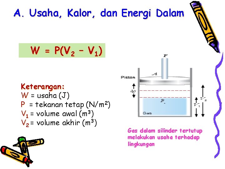 A. Usaha, Kalor, dan Energi Dalam W = P(V 2 – V 1) Keterangan: