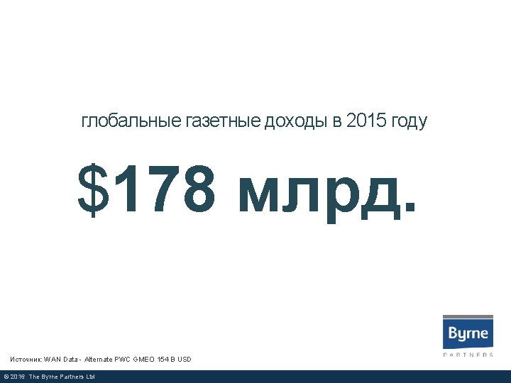 глобальные газетные доходы в 2015 году $178 млрд. Источник: WAN Data - Alternate PWC