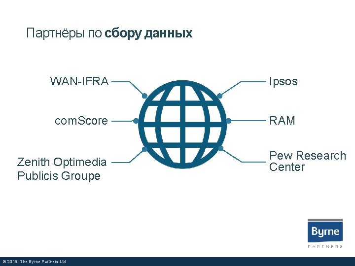 Партнёры по сбору данных WAN-IFRA Ipsos com. Score RAM Zenith Optimedia Publicis Groupe ©
