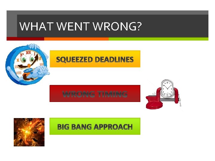 WHAT WENT WRONG? SQUEEZED DEADLINES WRONG TIMING BIG BANG APPROACH 