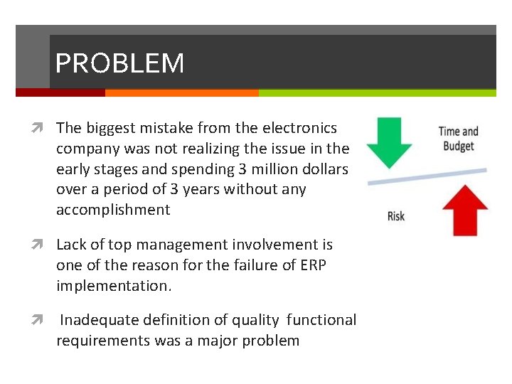PROBLEM The biggest mistake from the electronics company was not realizing the issue in