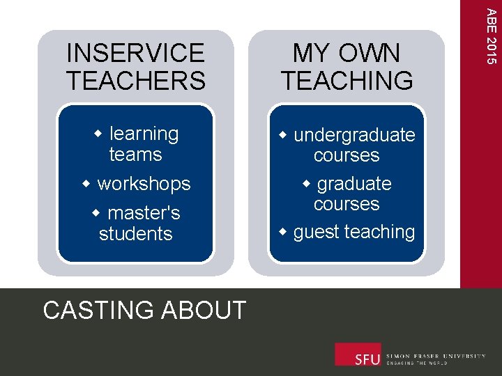 MY OWN TEACHING learning teams workshops master's students undergraduate courses guest teaching CASTING ABOUT