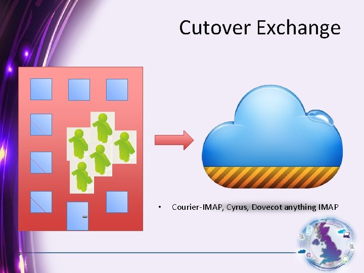 Cutover Exchange • 31 Courier-IMAP, Cyrus, Dovecot anything IMAP 