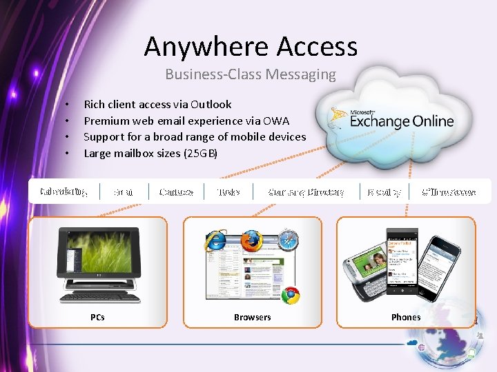 Anywhere Access Business-Class Messaging • • Rich client access via Outlook Premium web email