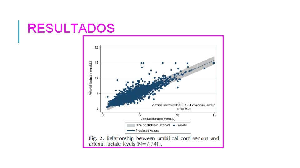 RESULTADOS 