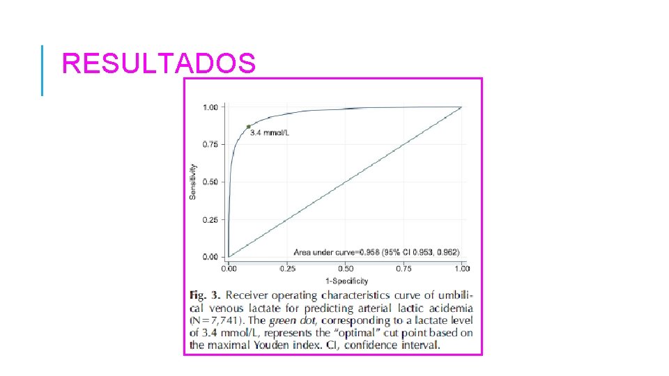 RESULTADOS 