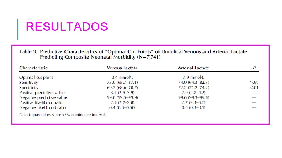 RESULTADOS 
