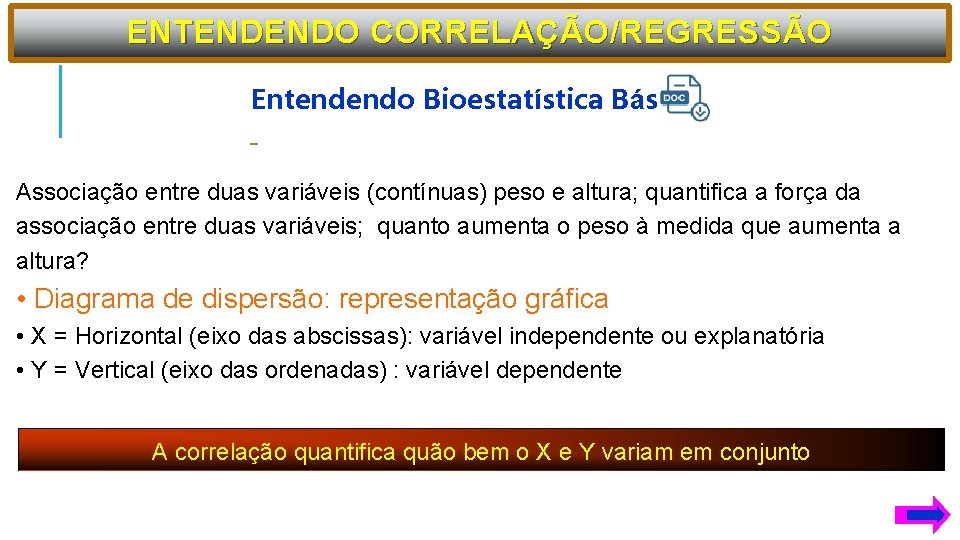 ENTENDENDO CORRELAÇÃO/REGRESSÃO Entendendo Bioestatística Básica Associação entre duas variáveis (contínuas) peso e altura; quantifica