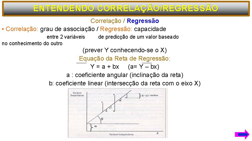 ENTENDENDO CORRELAÇÃO/REGRESSÃO Correlação / Regressão • Correlação: grau de associação / Regressão: capacidade entre
