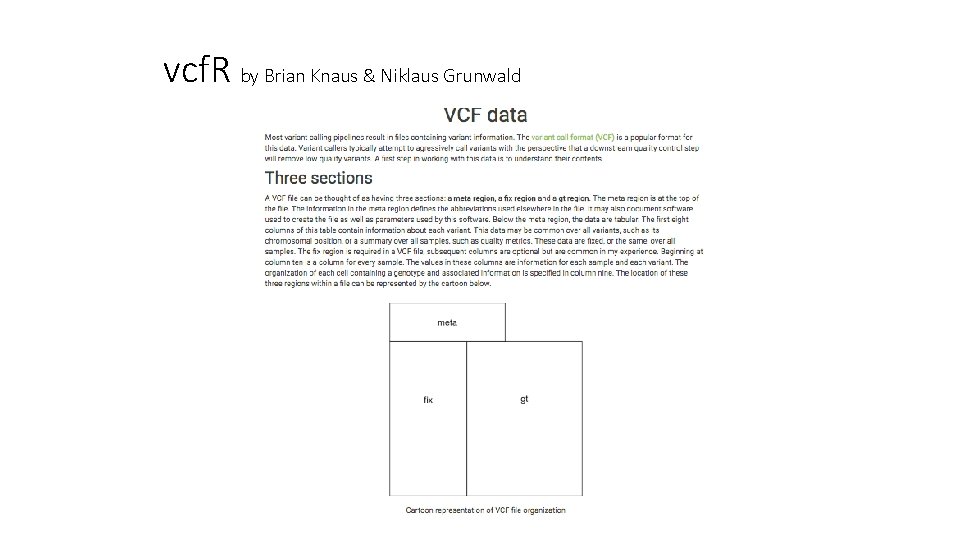 vcf. R by Brian Knaus & Niklaus Grunwald vcf. R by Brian Knaus & Niklaus Grunwald
