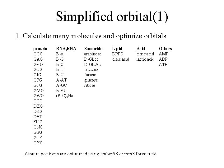 Simplified orbital(1) 1. Calculate many molecules and optimize orbitals protein GGG GAG GVG GLG