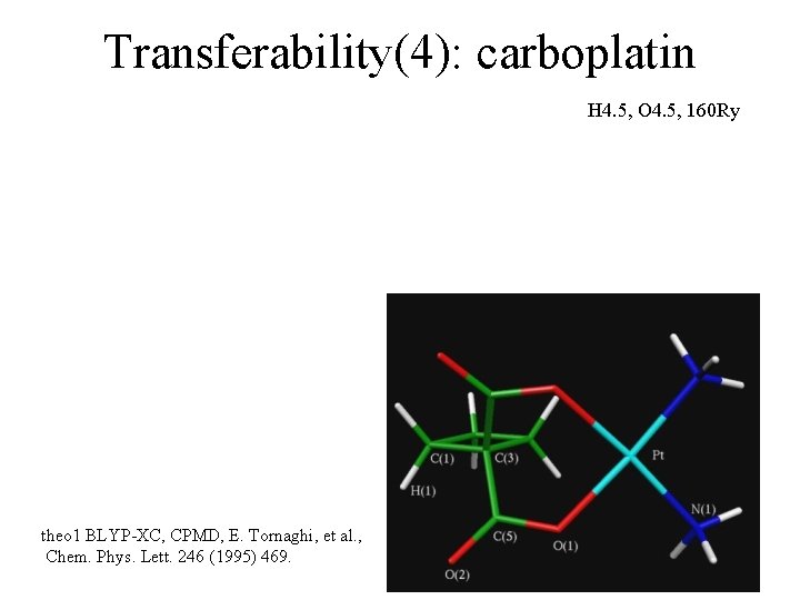 Transferability(4): carboplatin H 4. 5, O 4. 5, 160 Ry theo 1 BLYP-XC, CPMD,
