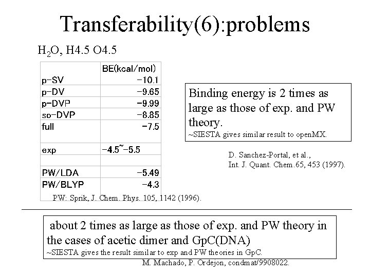 Transferability(6): problems H 2 O, H 4. 5 O 4. 5 Binding energy is
