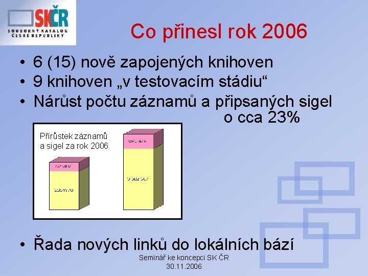 Co přinesl rok 2006 • 6 (15) nově zapojených knihoven • 9 knihoven „v