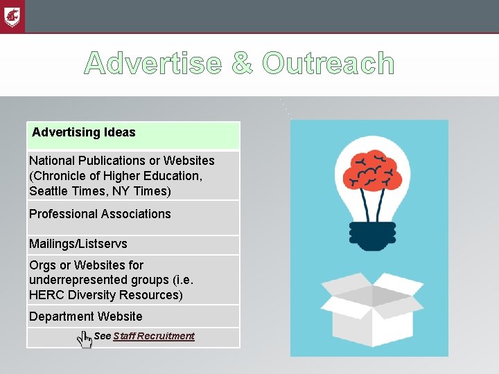 Advertise & Outreach Advertising Ideas National Publications or Websites (Chronicle of Higher Education, Seattle
