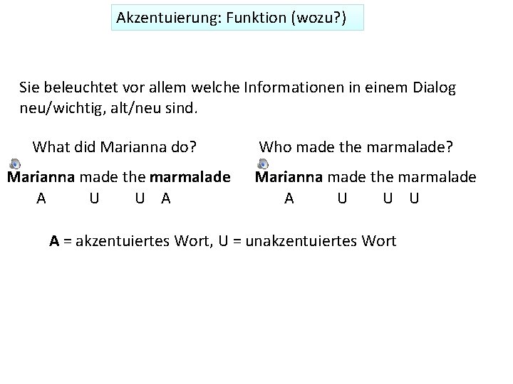 Akzentuierung: Funktion (wozu? ) Sie beleuchtet vor allem welche Informationen in einem Dialog neu/wichtig,