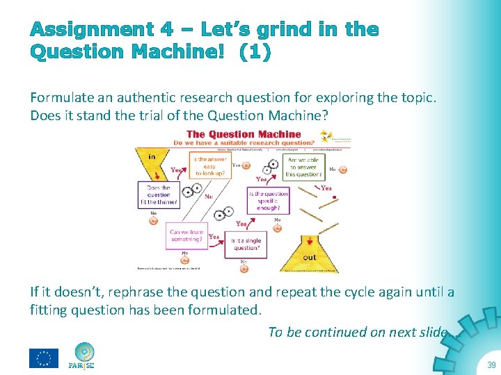 Assignment 4 – Let’s grind in the Question Machine! (1) Formulate an authentic research