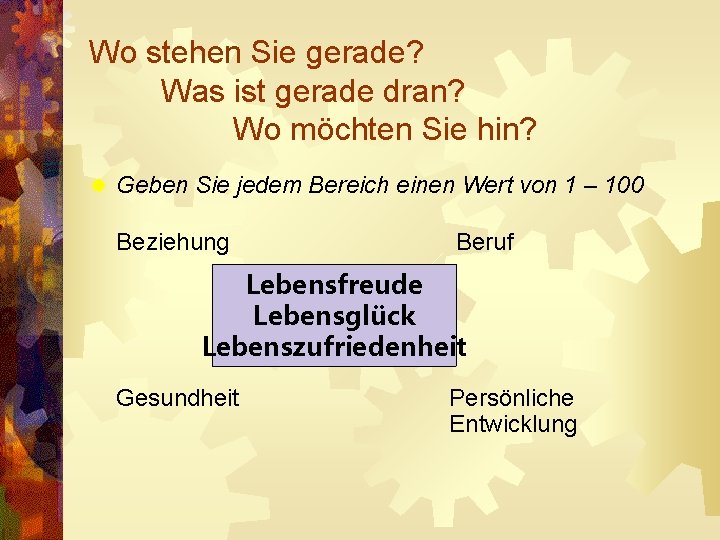 Wo stehen Sie gerade? Was ist gerade dran? Wo möchten Sie hin? ® Geben