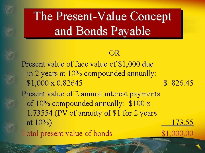 The Present-Value Concept and Bonds Payable OR Present value of face value of $1,