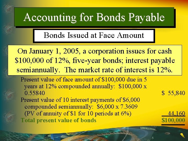 Accounting for Bonds Payable Bonds Issued at Face Amount On January 1, 2005, a