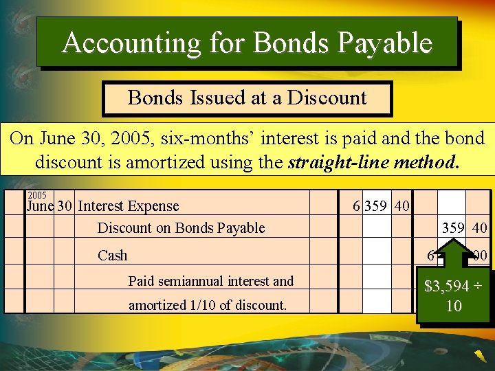 Accounting for Bonds Payable Bonds Issued at a Discount On June 30, 2005, six-months’