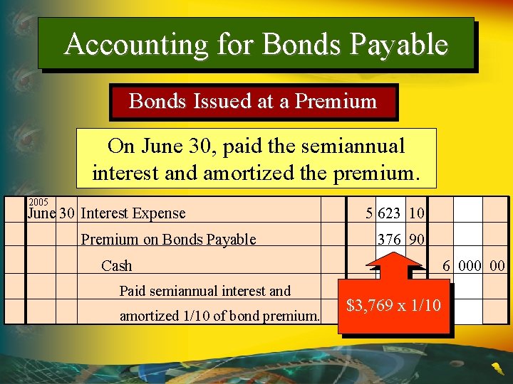 Accounting for Bonds Payable Bonds Issued at a Premium On June 30, paid the