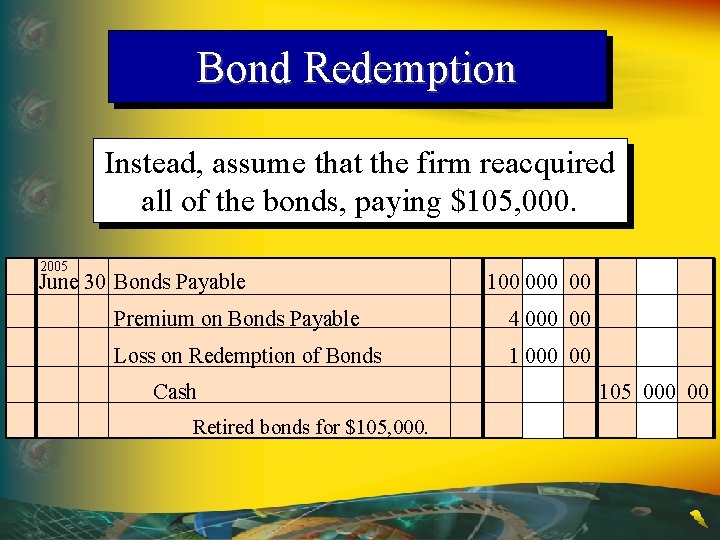 Bond Redemption Instead, assume that the firm reacquired all of the bonds, paying $105,