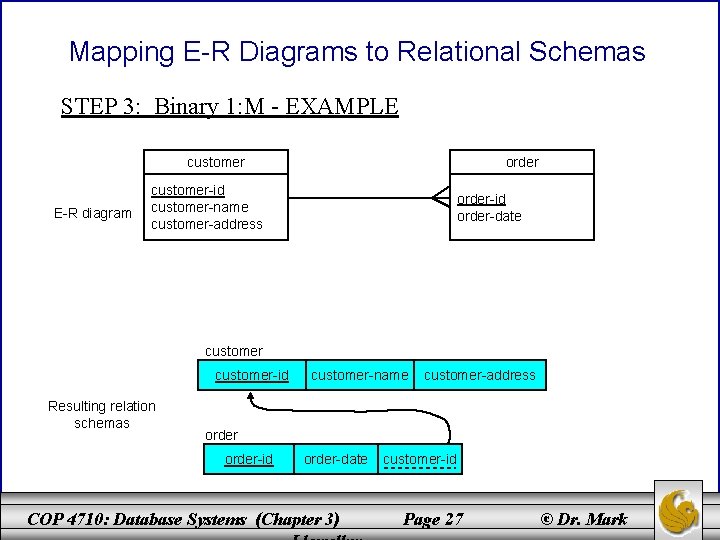 Mapping E-R Diagrams to Relational Schemas STEP 3: Binary 1: M - EXAMPLE customer