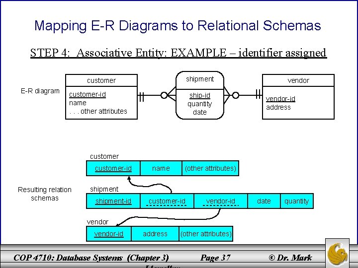 Mapping E-R Diagrams to Relational Schemas STEP 4: Associative Entity: EXAMPLE – identifier assigned