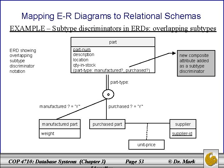 Mapping E-R Diagrams to Relational Schemas EXAMPLE – Subtype discriminators in ERDs: overlapping subtypes