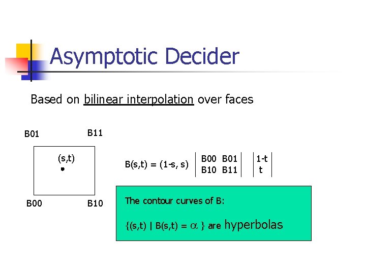 Asymptotic Decider Based on bilinear interpolation over faces B 11 B 01 (s, t)