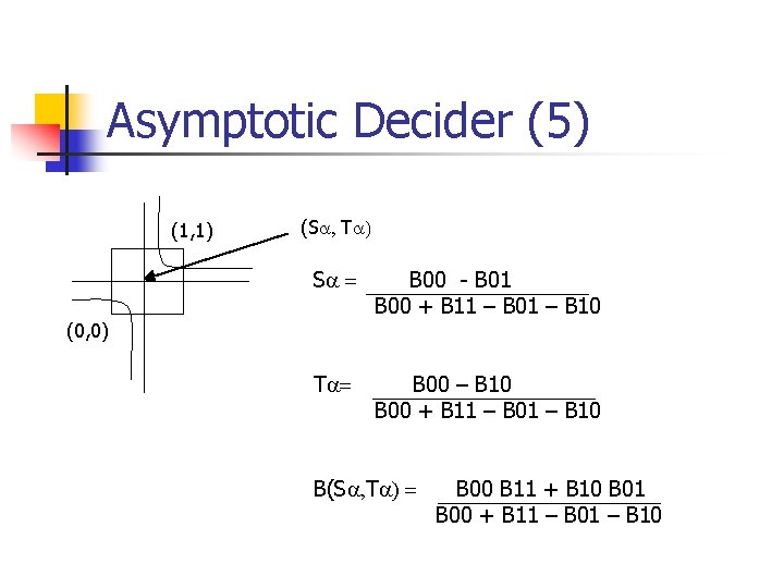 Asymptotic Decider (5) (1, 1) (Sa, Ta) Sa = B 00 - B 01