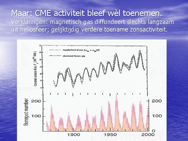 Maar: CME activiteit bleef wèl toenemen. Verklaringen: magnetisch gas diffundeert slechts langzaam uit heliosfeer;