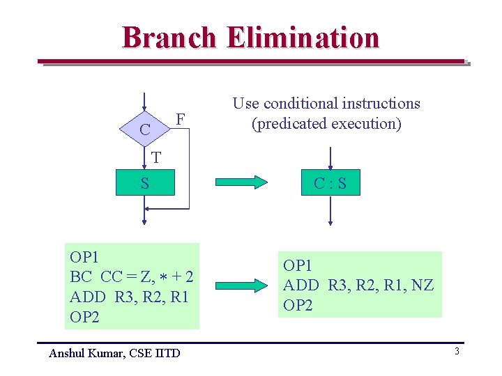 Branch Elimination F C Use conditional instructions (predicated execution) T S OP 1 BC