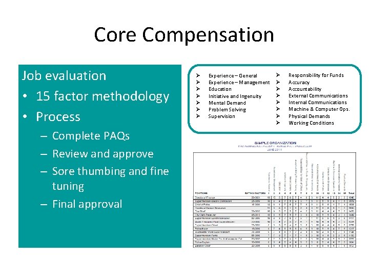 Core Compensation Job evaluation • 15 factor methodology • Process – Complete PAQs –