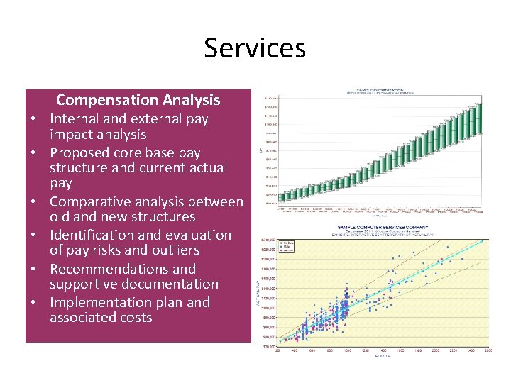 Services Compensation Analysis • Internal and external pay impact analysis • Proposed core base