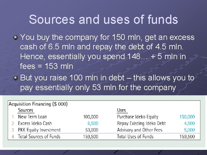 Sources and uses of funds You buy the company for 150 mln, get an