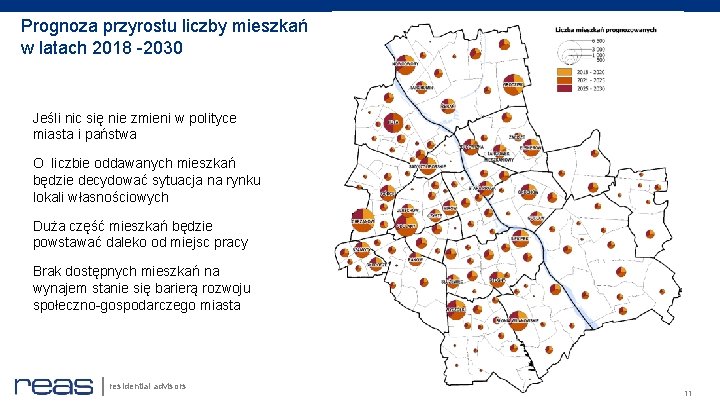 Prognoza przyrostu liczby mieszkań w latach 2018 -2030 Jeśli nic się nie zmieni w