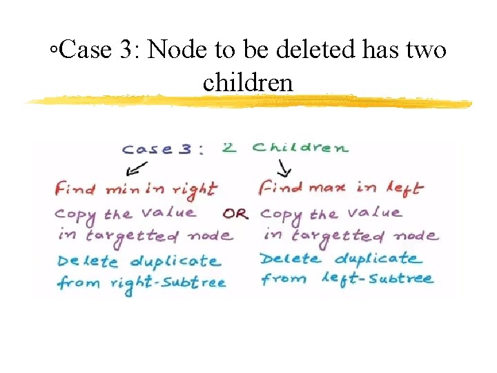 ◦Case 3: Node to be deleted has two children 