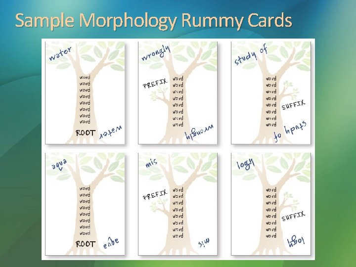 Sample Morphology Rummy Cards 